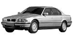 BMW E38 P294A Fault Code